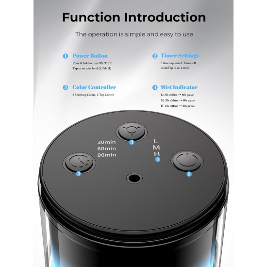 Waterless Diffuser for Essential Oil: Mini Battery Scent Diffuser for Room&Home&Car with 9 Colors LED Light - Aroma Cool Mist Obsidian Black