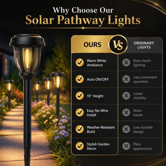 12 Pack Solar Lights Outdoor, Solar Pathway Lights Auto On/Off Waterproof Garden Landscape Lighting for Path, Yard, Walkway, Driveway Decor